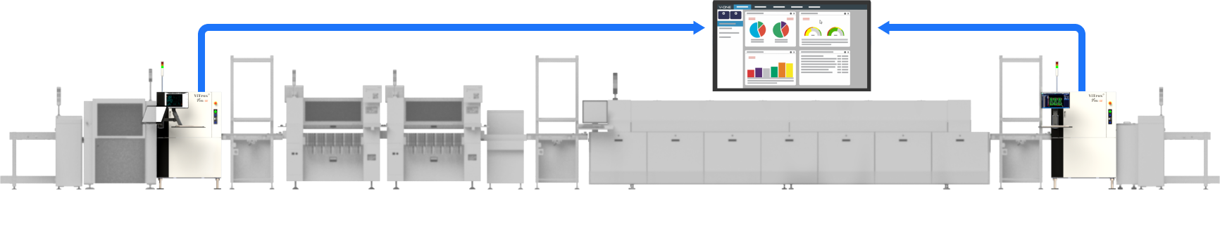 FLEX:Smart-AOI automated optical inspection